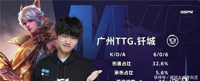 引入有欧战 引入有欧战