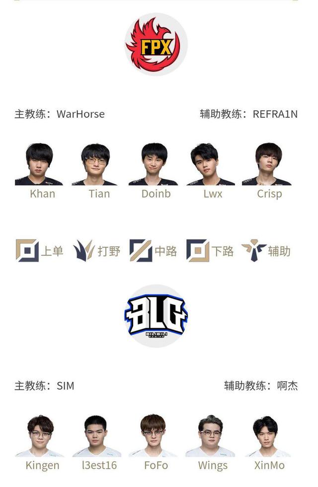 其他面临类 其他面临类